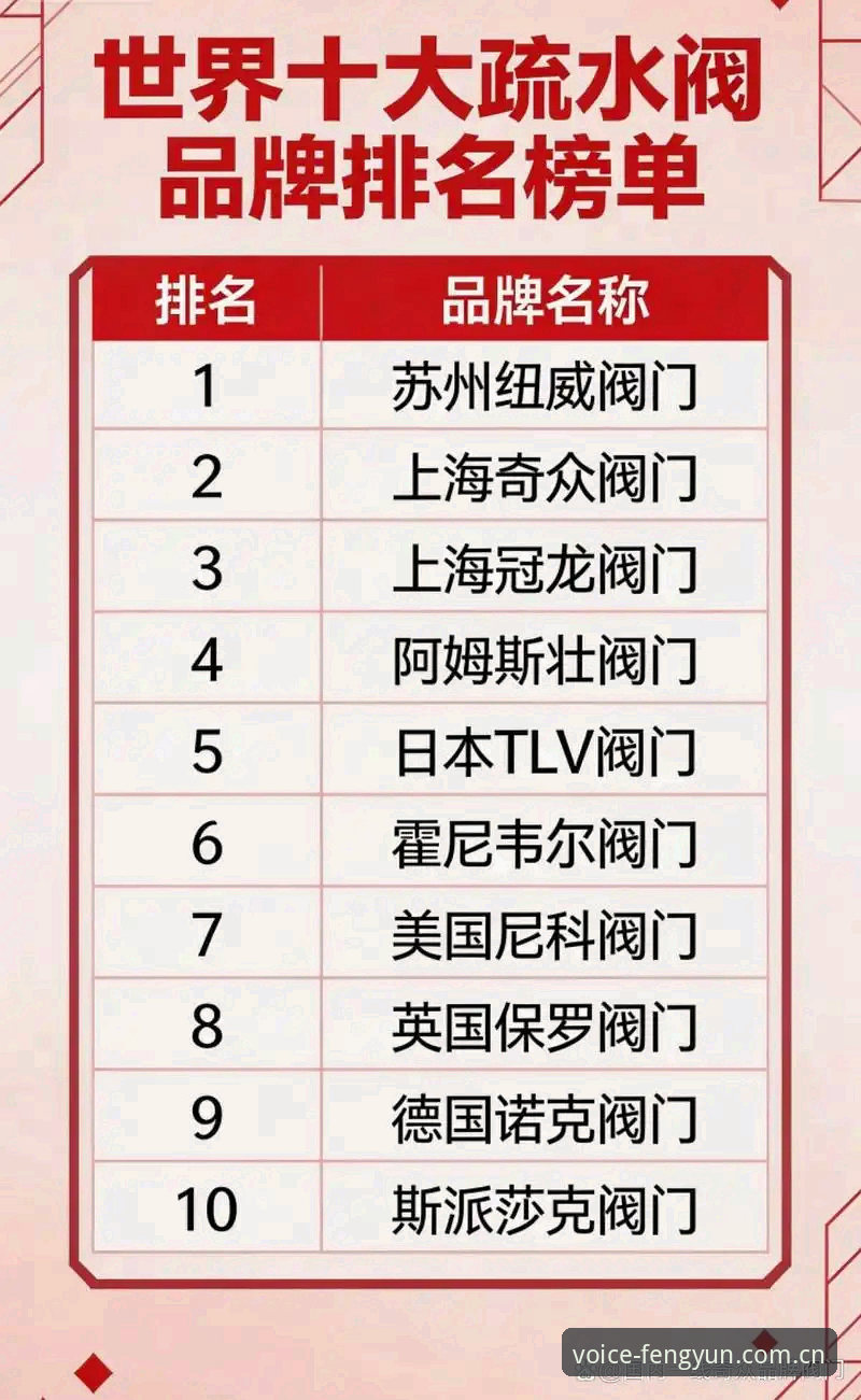 风云体育中国首页2026版本更新说明